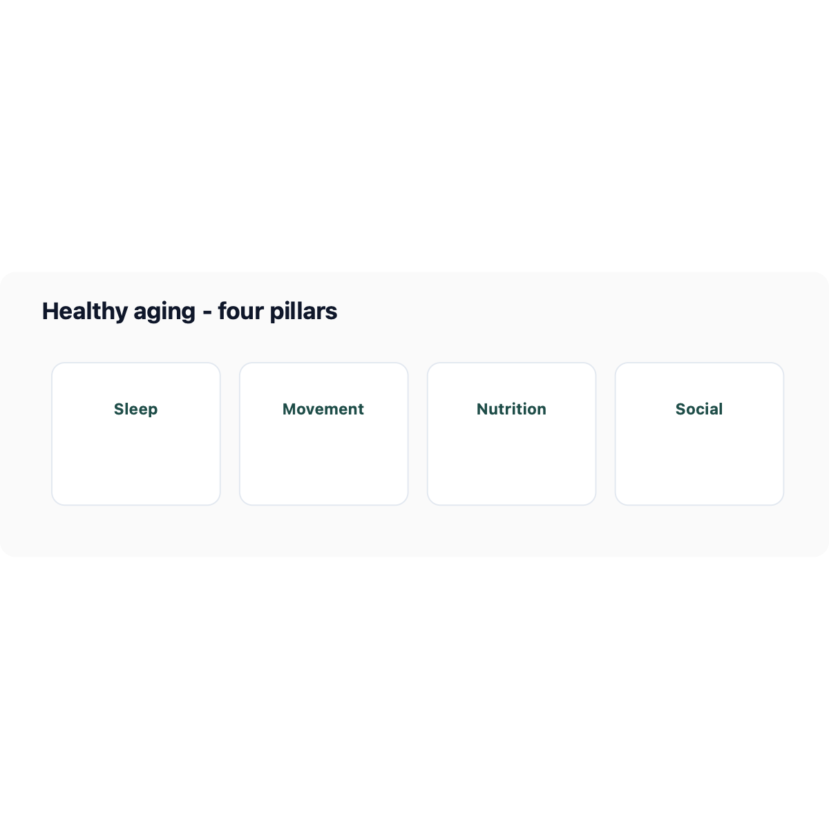 Healthy aging pillars